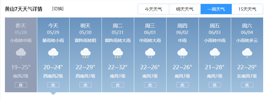 黄山市天气预报7天